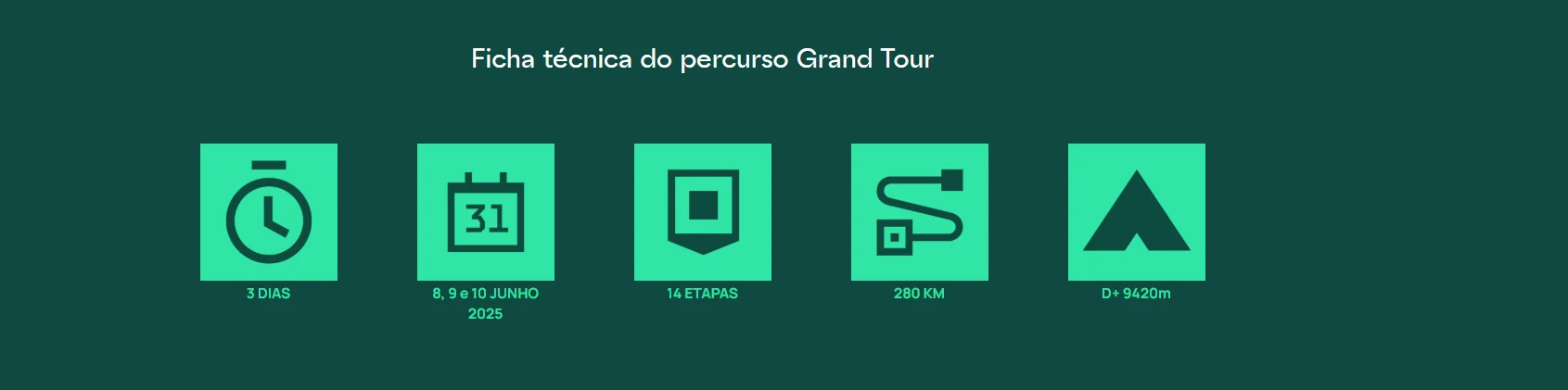 Grand Tour