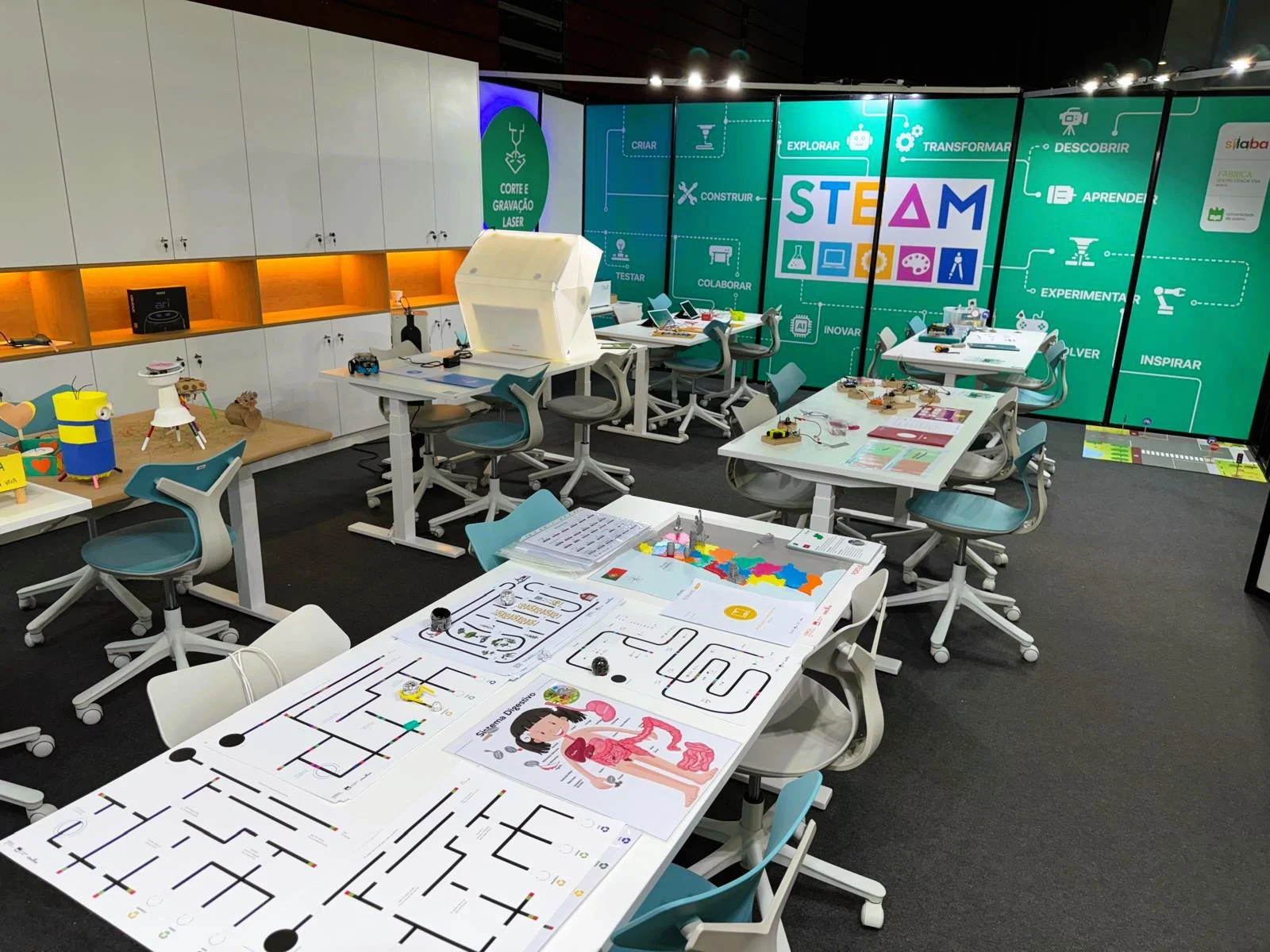 Steam Lab