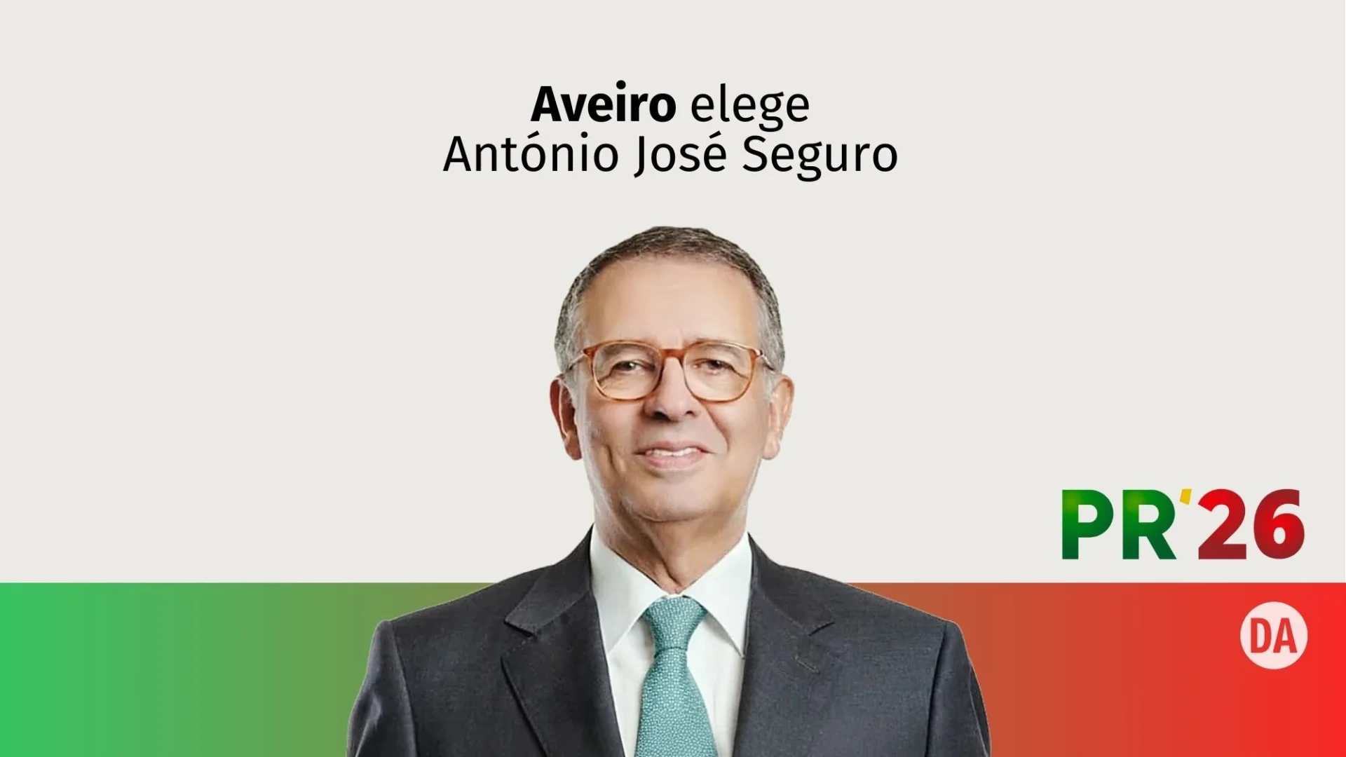 Aveiro Foto