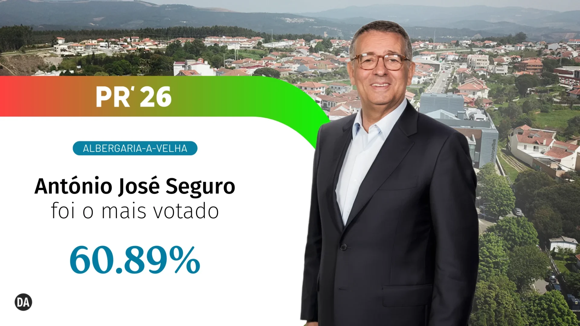 Albergaria