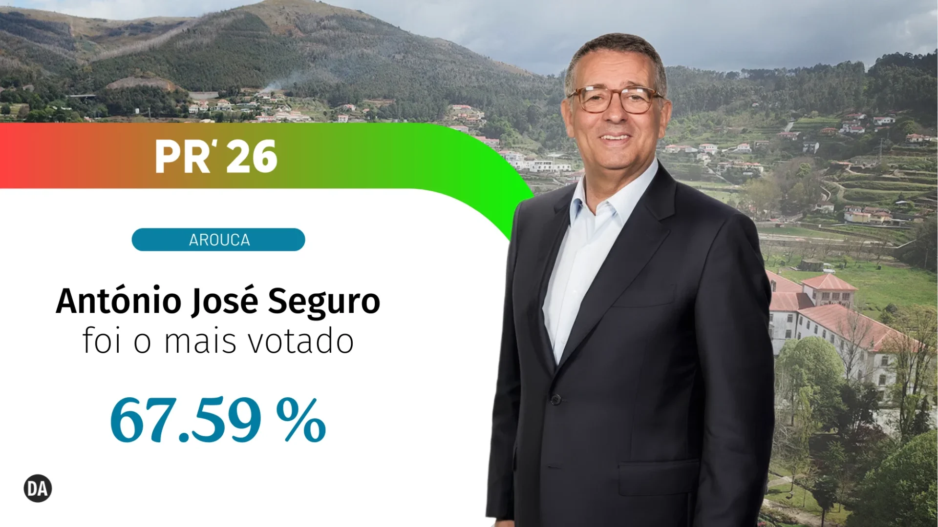 Arouca