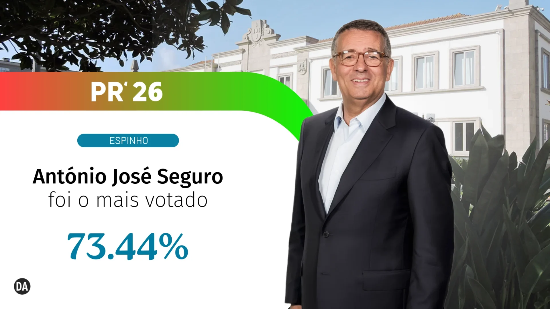 Espinho