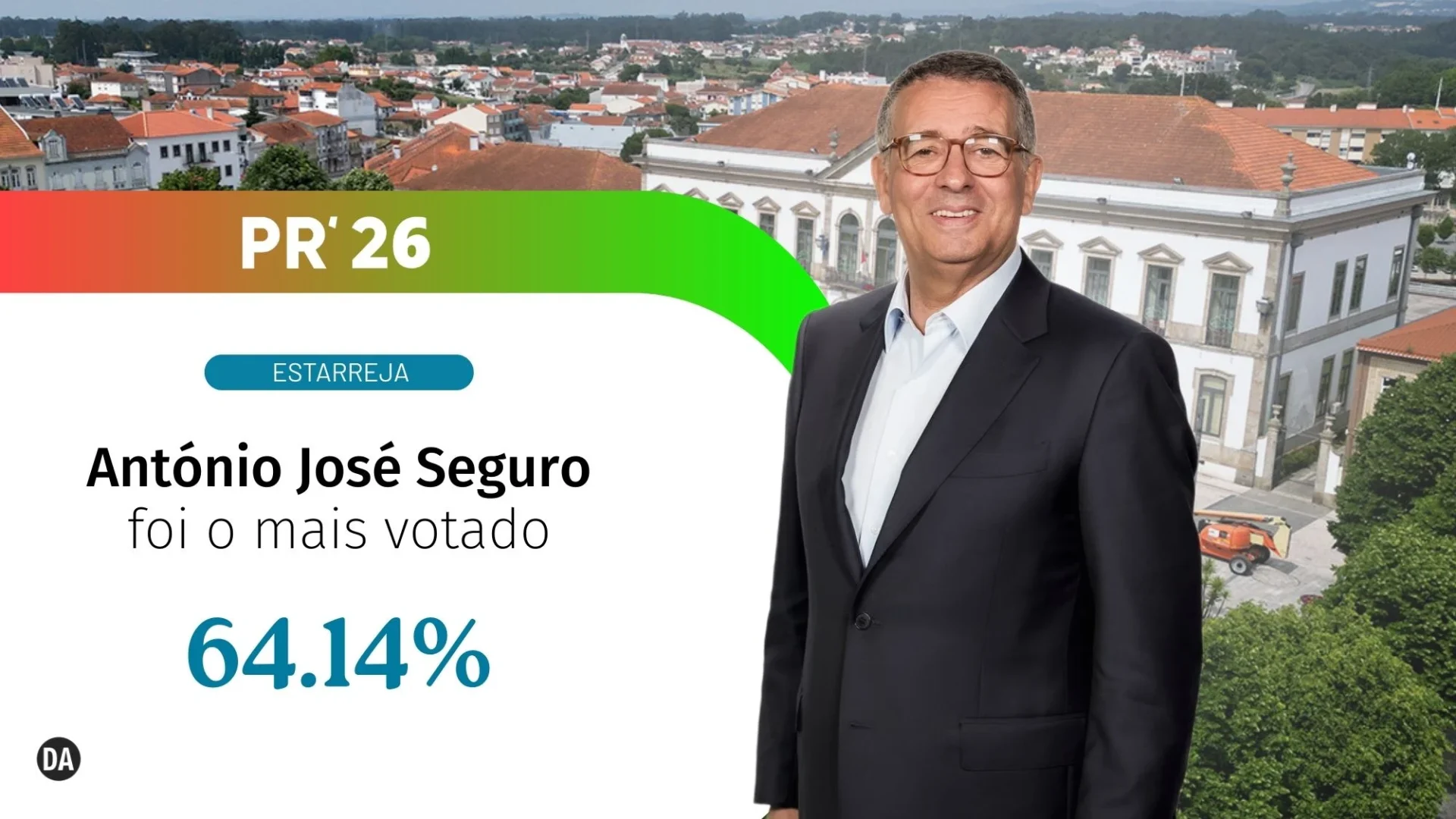 Estarreja