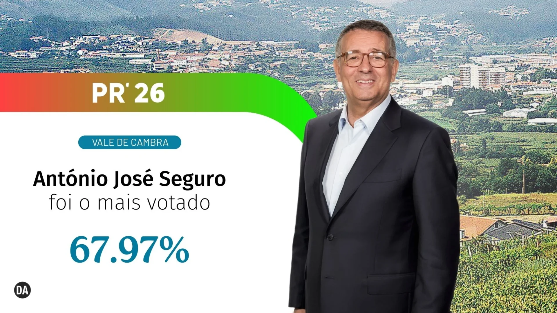 Vale De Cambra