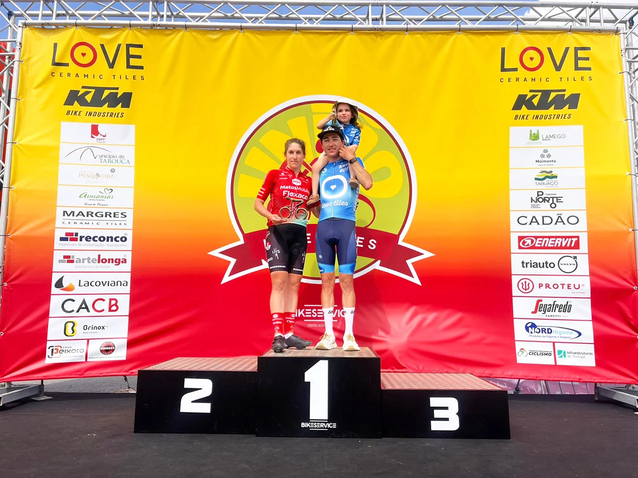Dourogranfondo2026