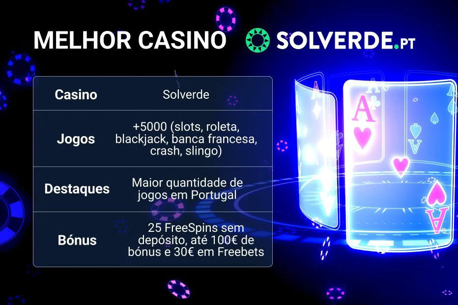 Top Casinos Legais Diário De Aveiro1